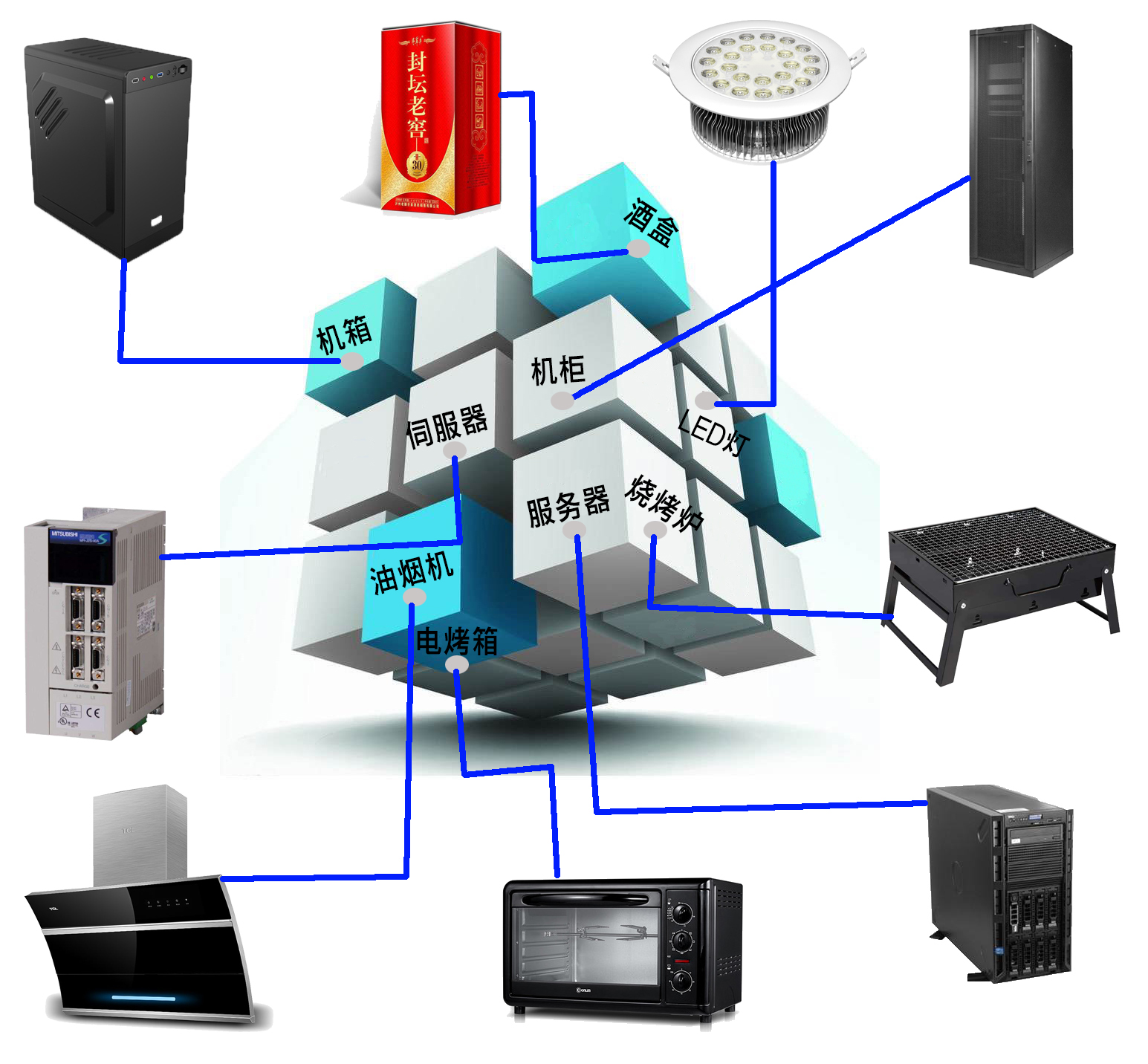 自動拉釘機應用行業(yè)